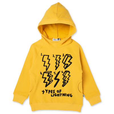 Minti Types Of Lightning Furry Hood